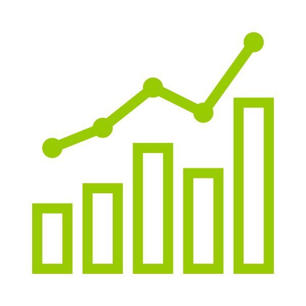 Live Metric Reporting